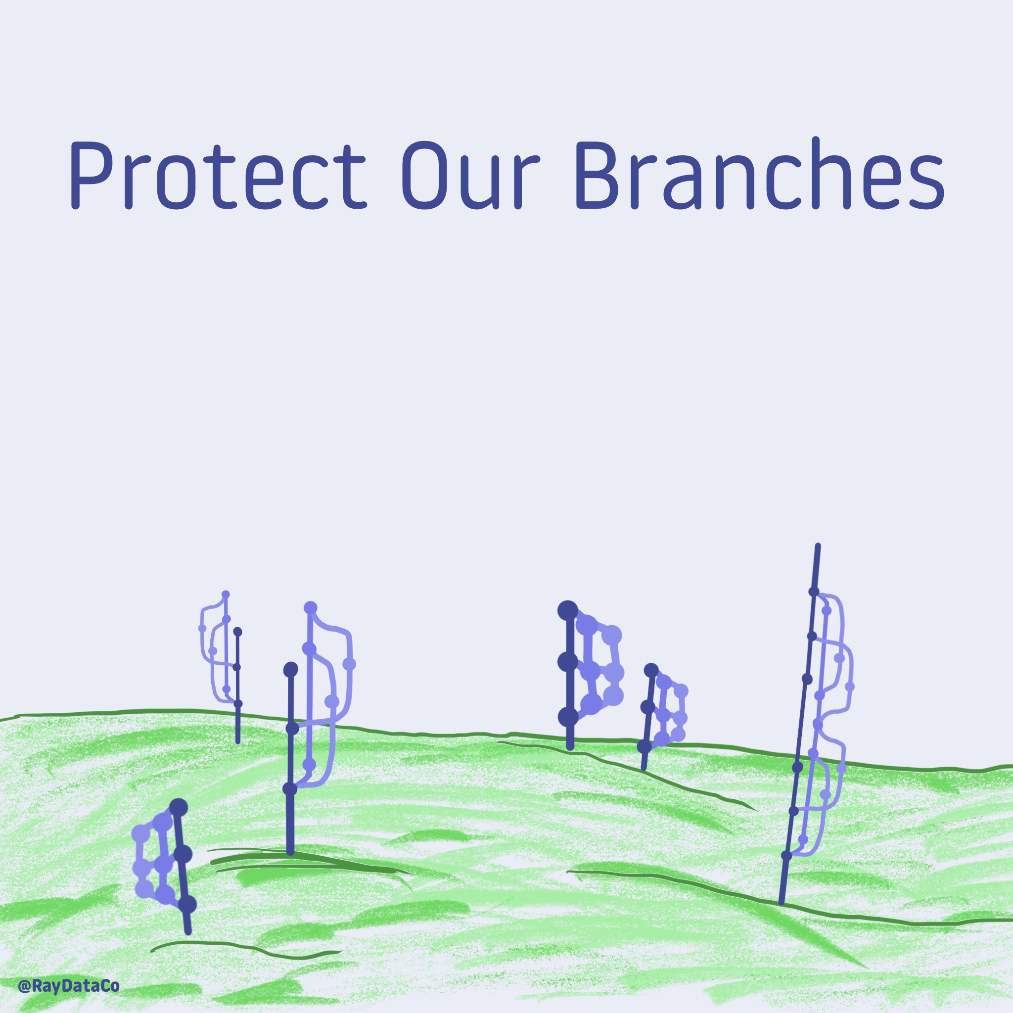 Git branches as a forest