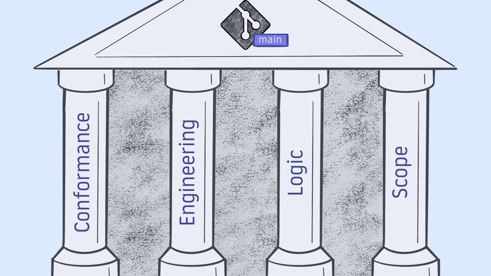 Pillars of analytics craft