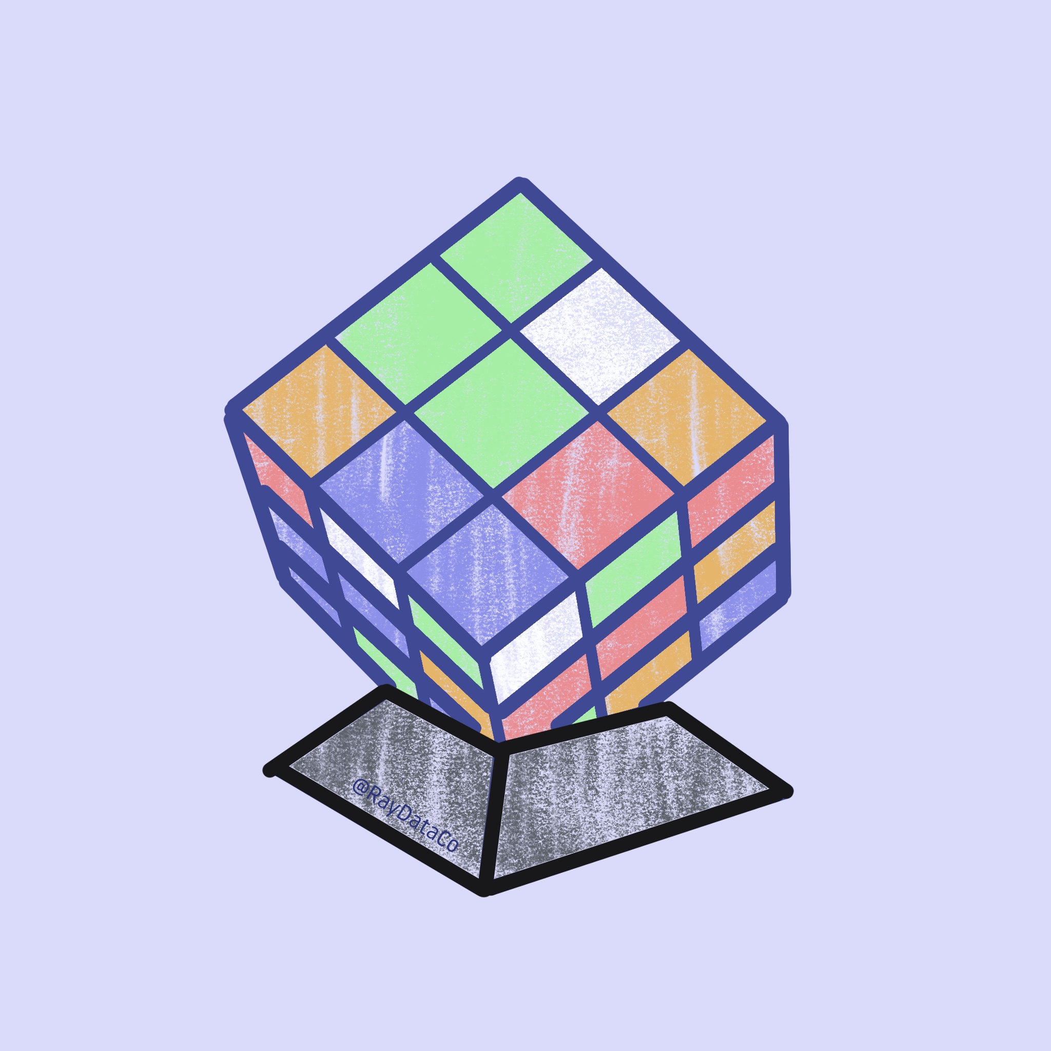 Squarely squares